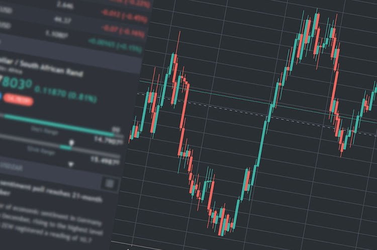 Harnessing the Power of Historical Data in Trading
