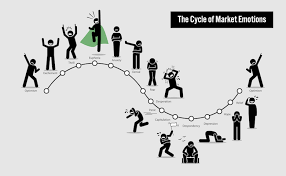 “Managing Trading Robots: A Systematic Approach to the Top 10”